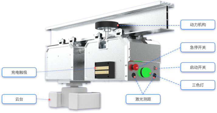 高防護(hù)，多節(jié)式軌道巡檢機(jī)器人現(xiàn)已在山東某電石廠投運(yùn)